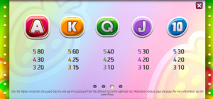 stickers_infog3